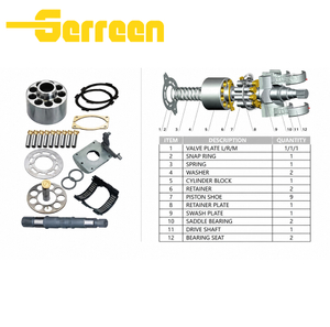 PV90R030 PV90R042 PV90R55 PV90R75 PV90R100 PV90R130 PV90R180 PV90R250 Hydraulic Parts