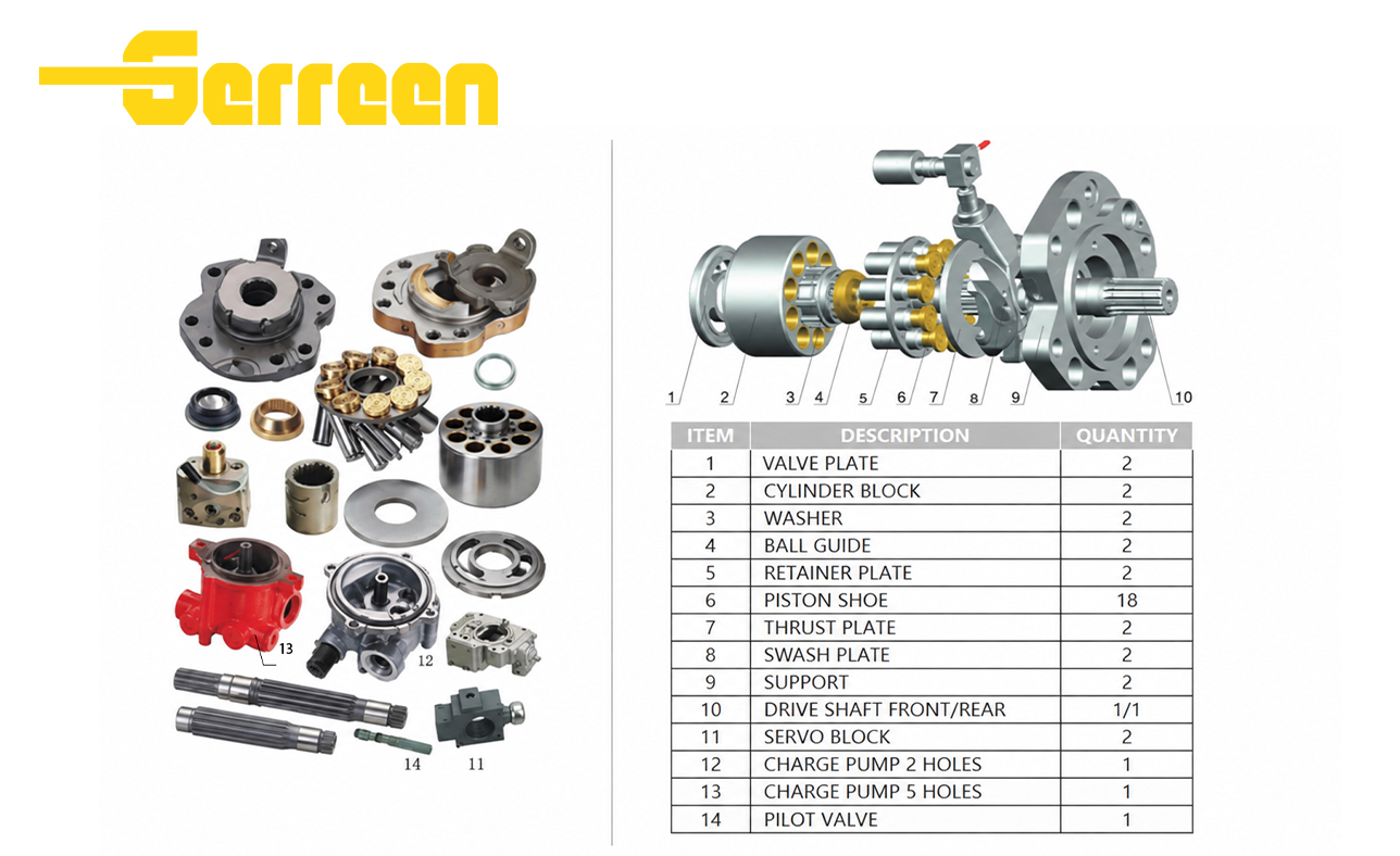 K3V63DT180DT 280 G280 G180 K5V80200 1