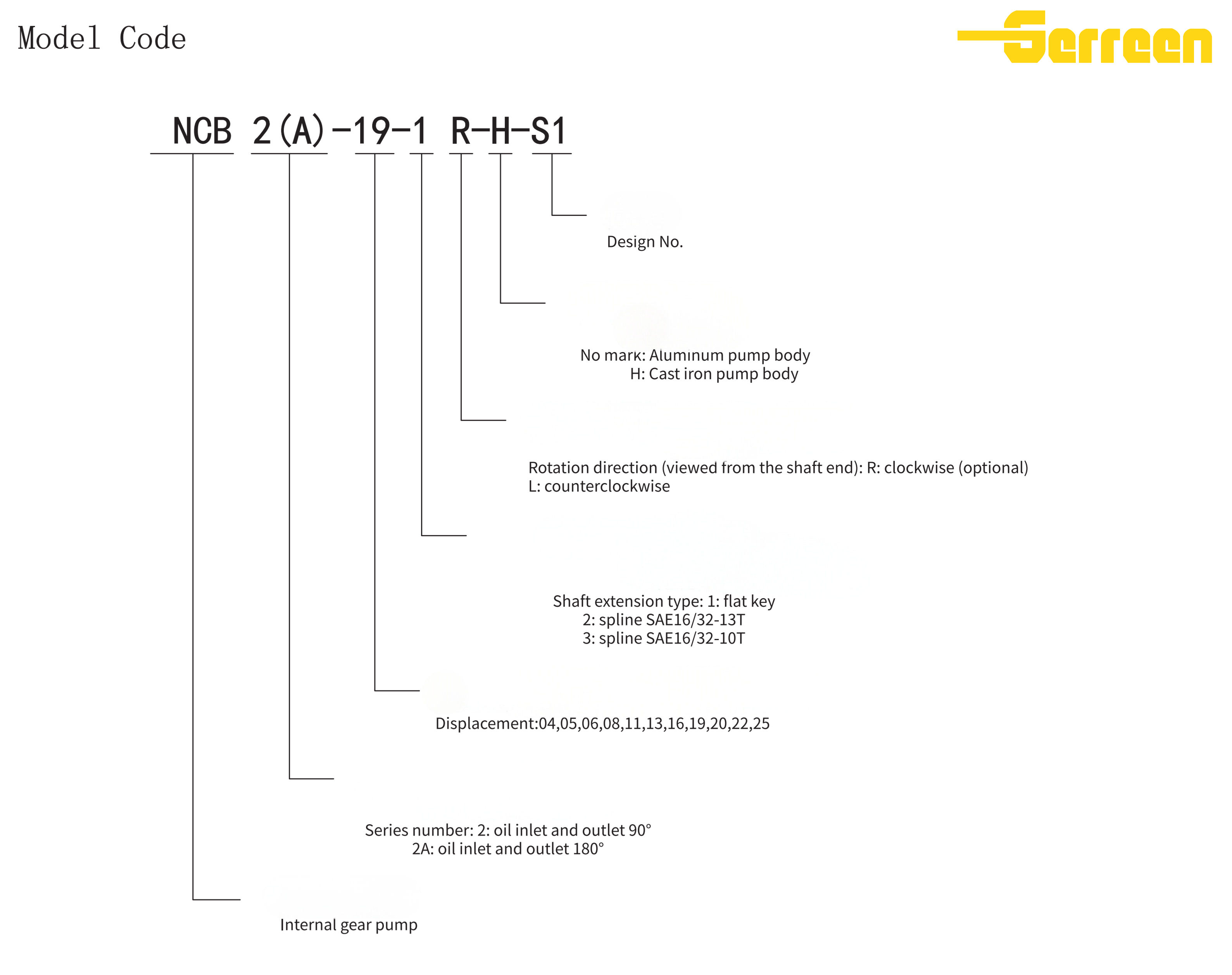 NCB2(1)