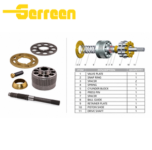 DNB08 Hydraulic Parts