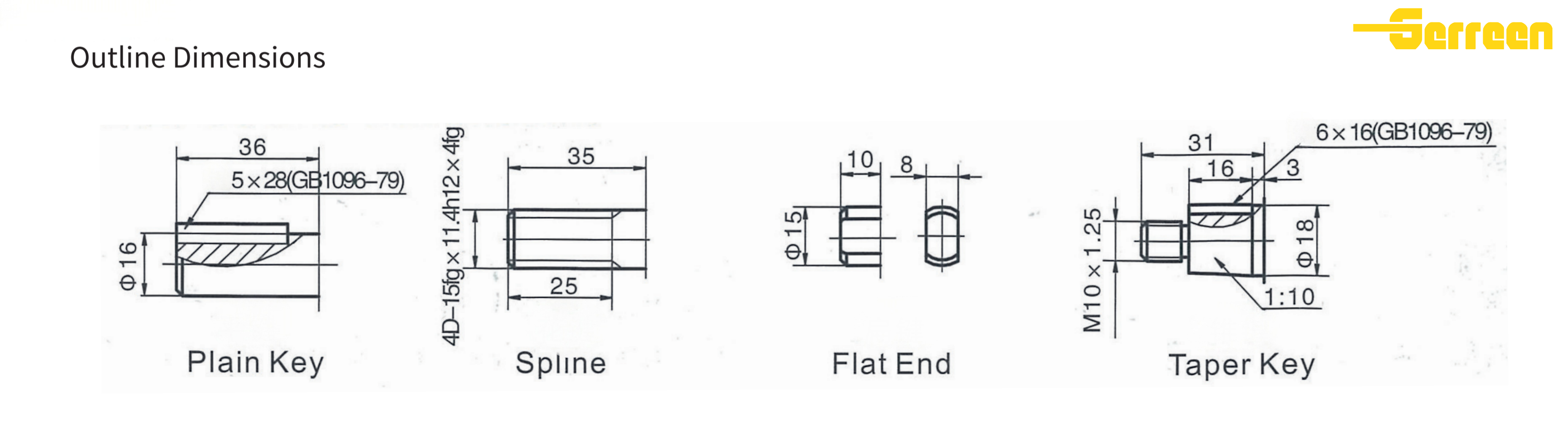 CBN-E(2) CBN-E(2)