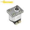 HLCB Gear Pump Market