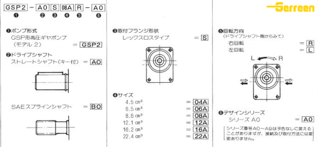 GSP2(1)