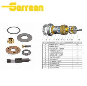 K3SP36C(SDV36)8T MAIN PUMP Hydraulic Parts