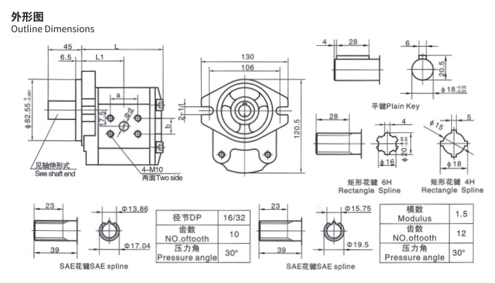 GBT-F400 installation