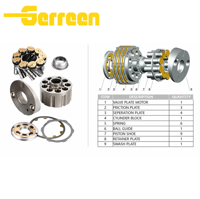 HMGE36EA(ZX200 TRAVEL MOTOR）Hydraulic Parts