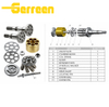 KMF40/40-2/90/KMF105(KYB)KMF40/KMF40-2/KMF90(KPV90)PC200-1/2/3/KMF105）Hydraulic Parts