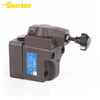 BUCG Series Unloading Relief Valve 