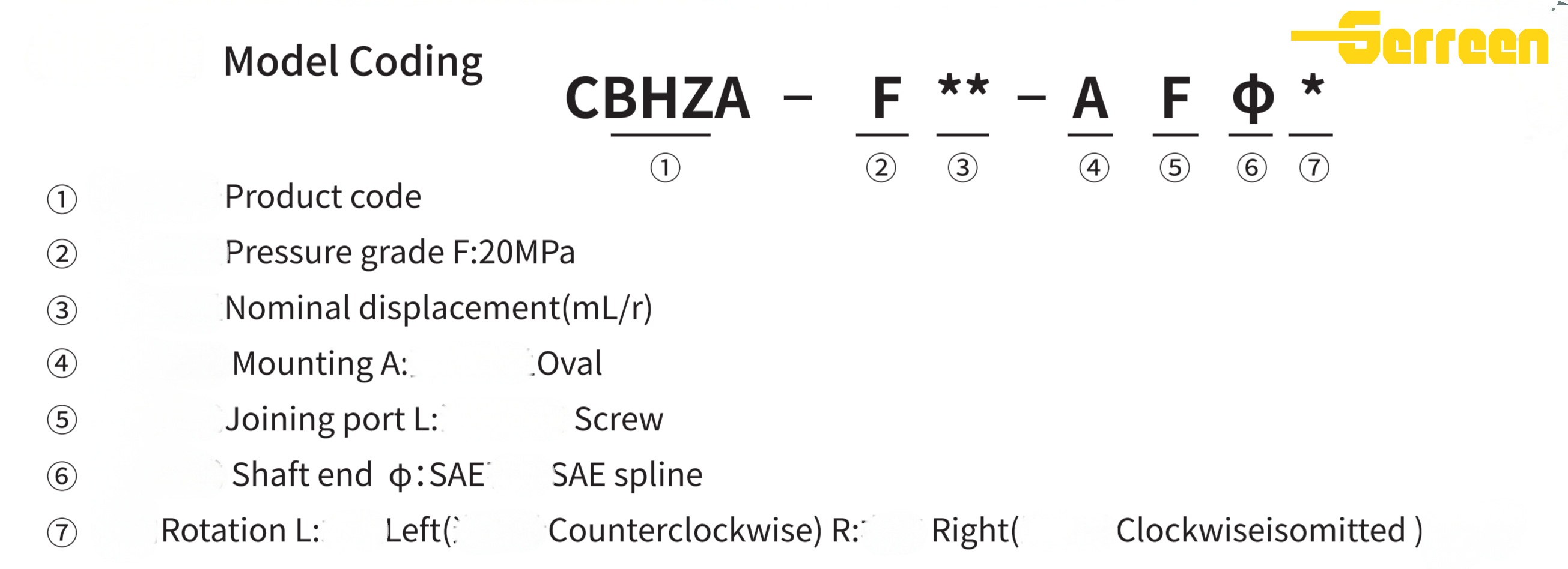 CBHZA-F(1) CBHZA-F(1)