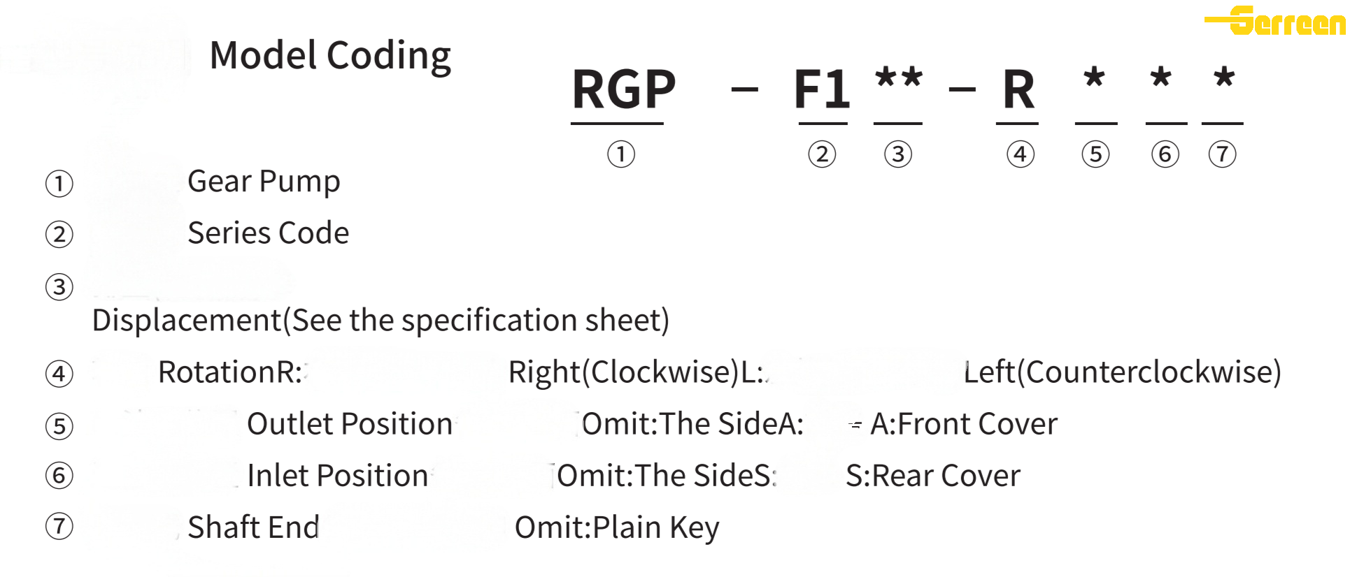 RGP-F1(1)