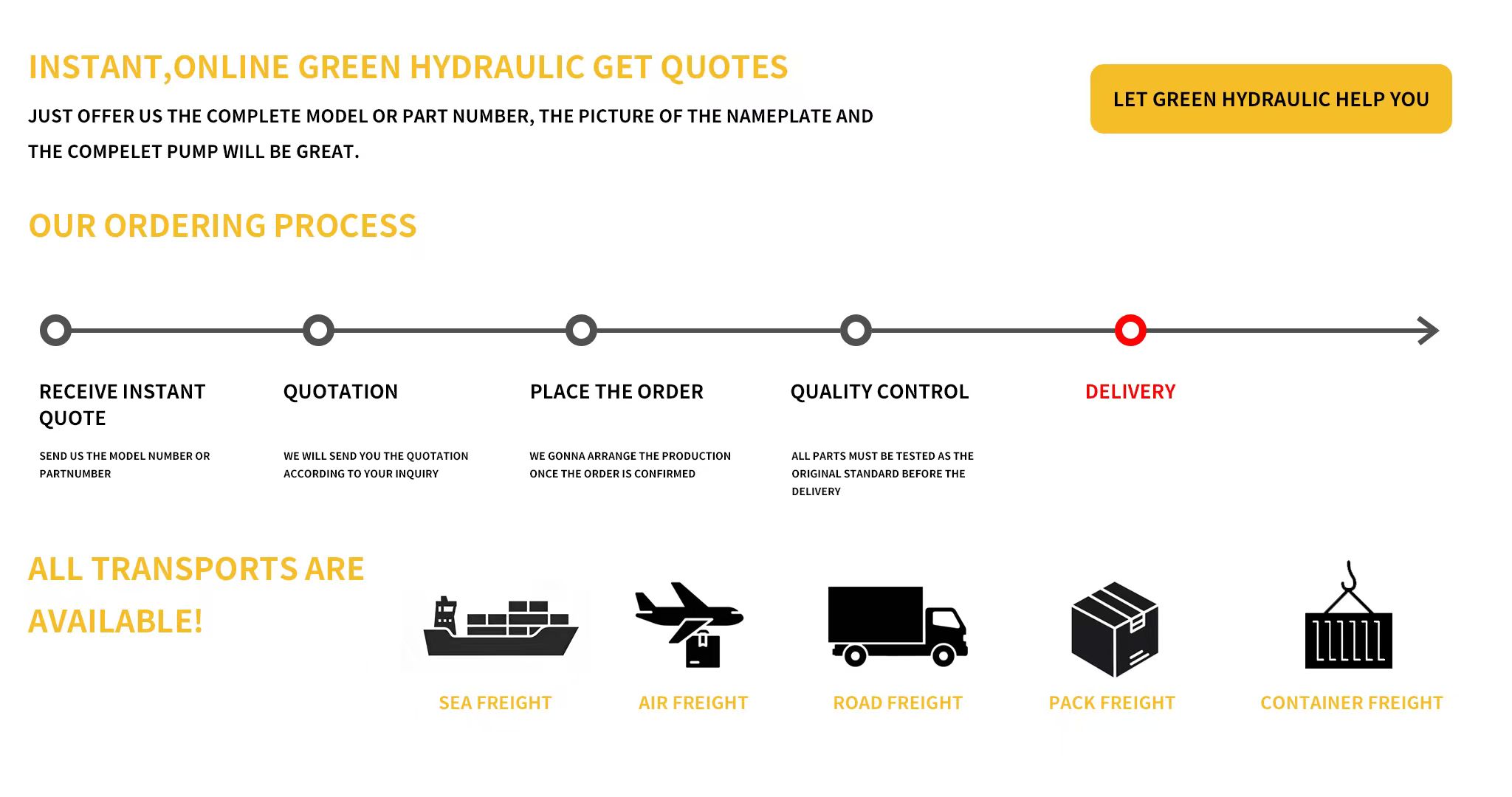 Shipping Methods Shipping Methods