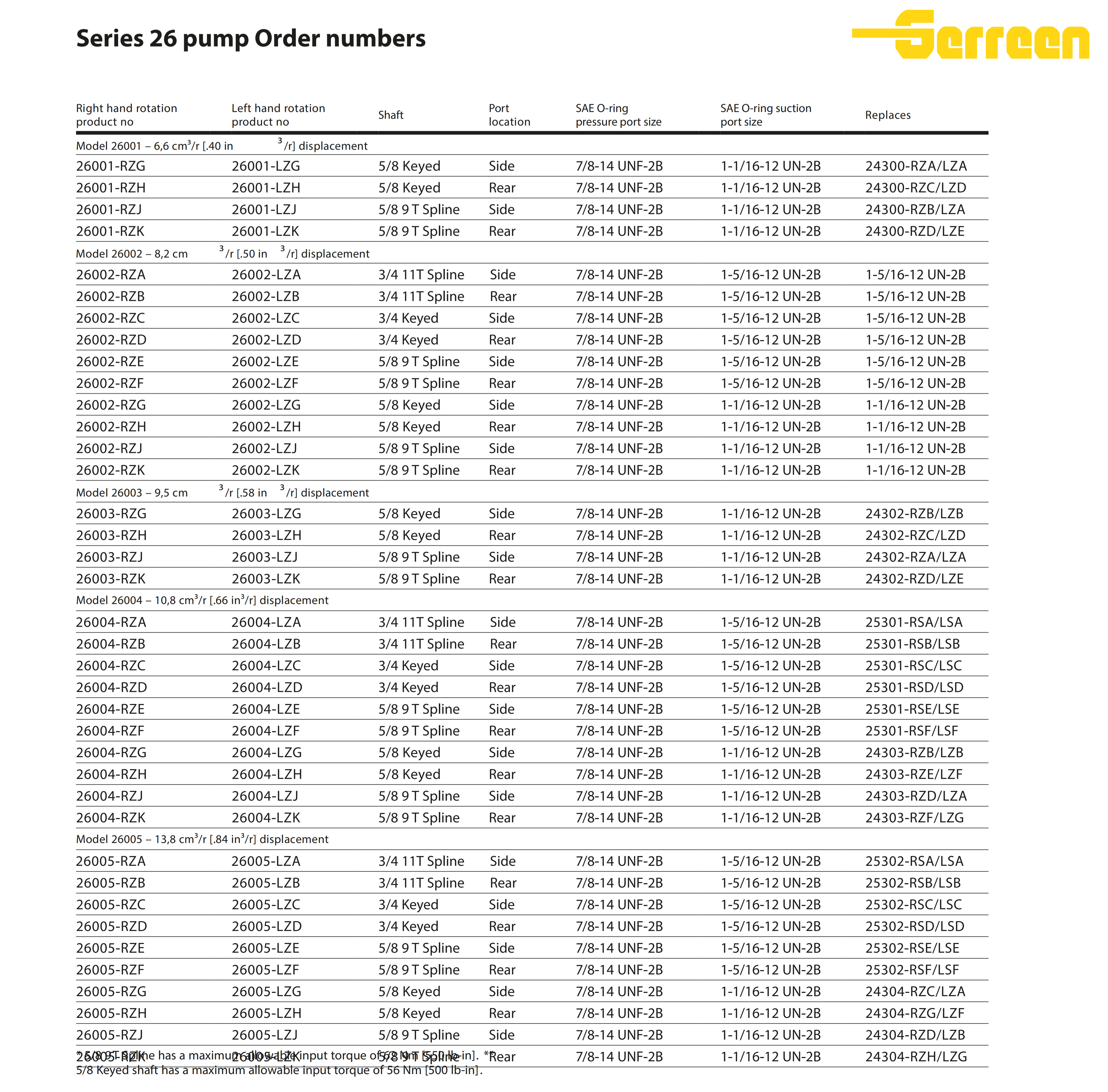 26 series (1)