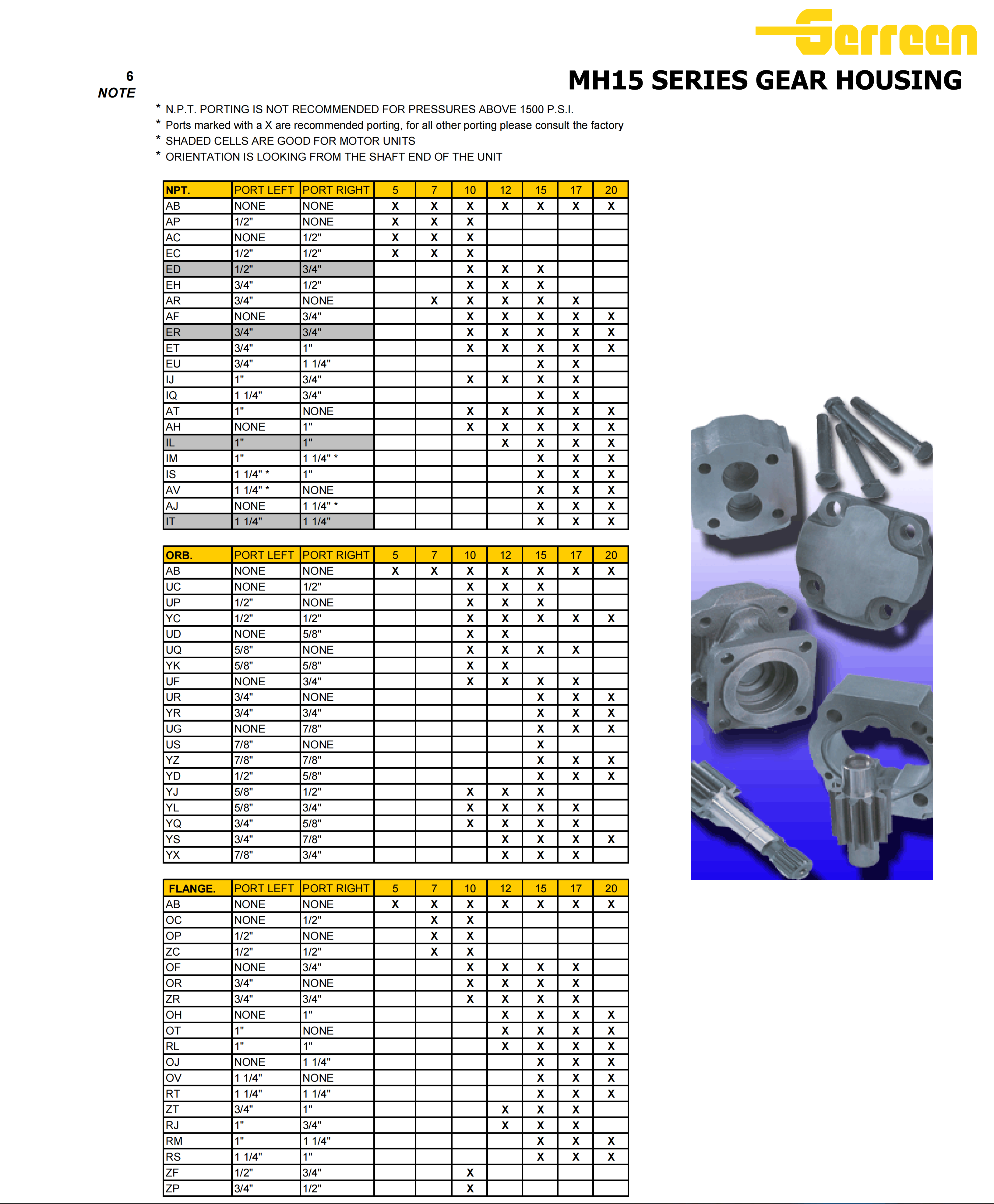 เอ็มเอช15(3)
