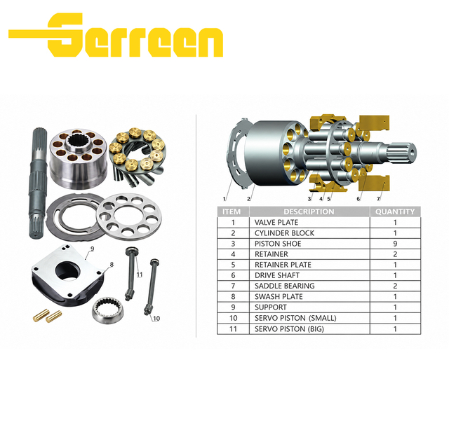 HPV55T(LINDE) HPR75 HPR100 HPR105 HPR130 LINDE HMR135 HPR160 Hydraulic Parts