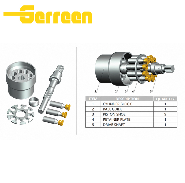 PVG130 B Hydraulic Parts