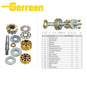 GM05~07VA GM08~23 GM30H GM35VA GM38VB Hydraulic Parts