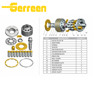 A10VSF28 Hydraulic Parts