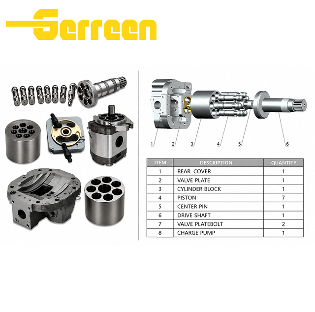 HPV116/145/125B Hydraulic Parts