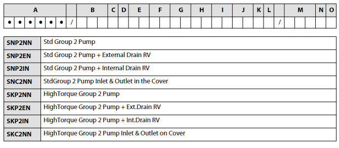 snp2nn model codes