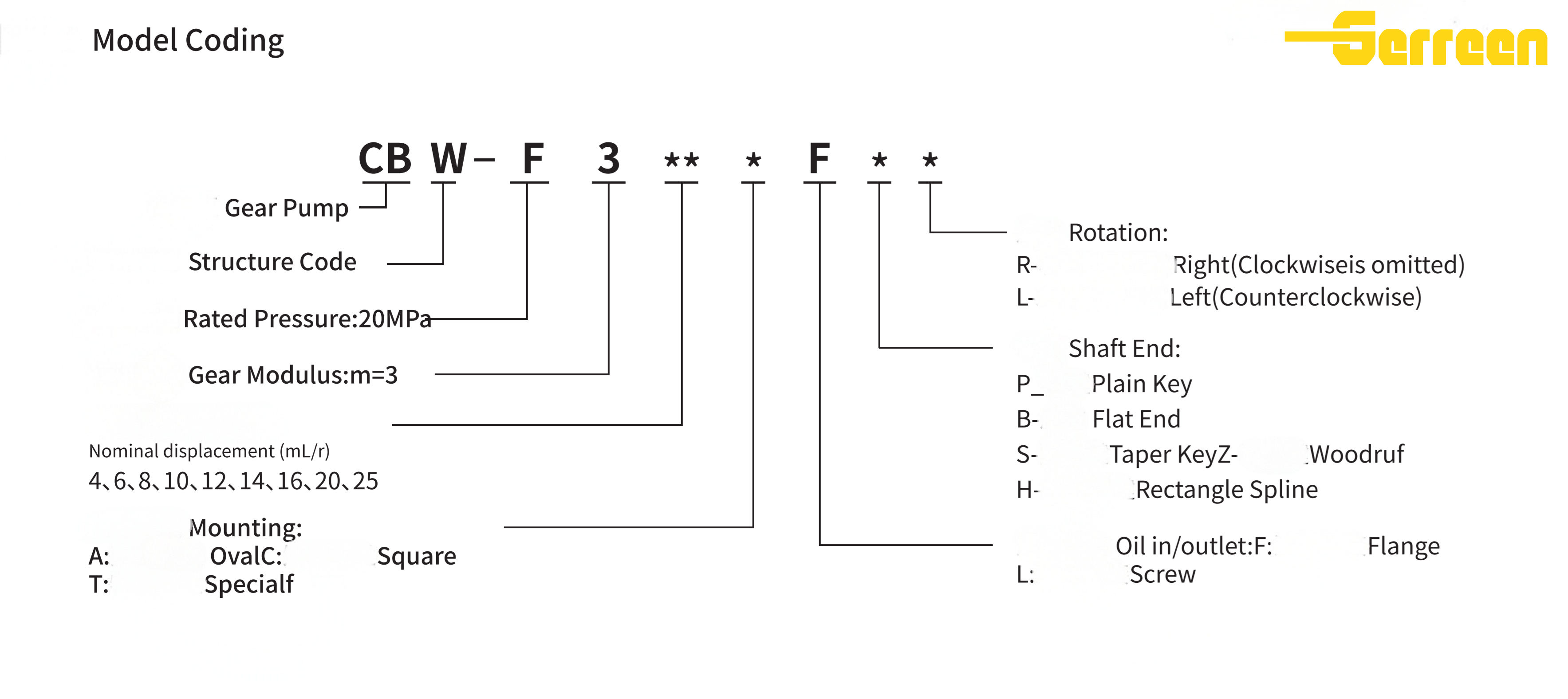 CBW-F(1)
