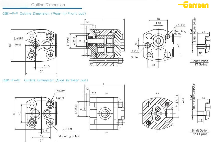 CBK-F(2)