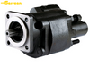 G101 G102 Parker Hydraulic Gear Pumps