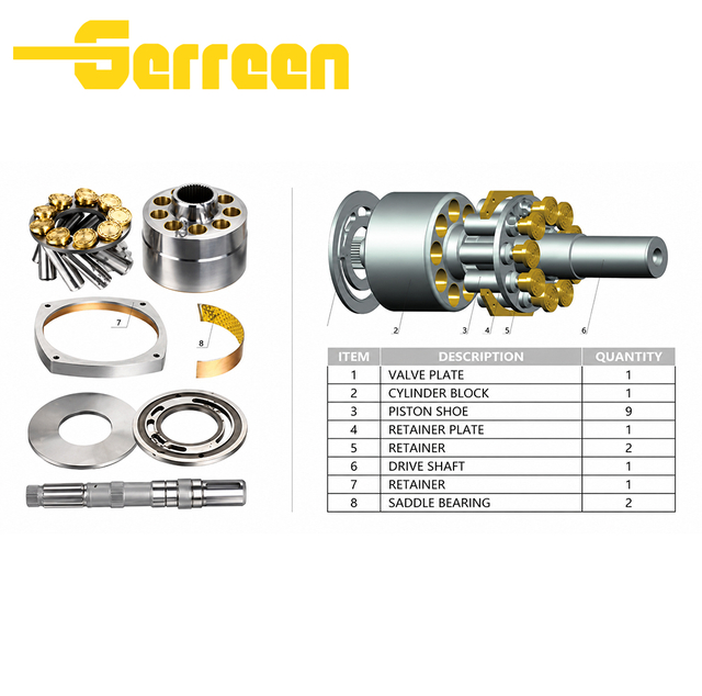 PVXS130 PVXS180 PVXS250 PVSO250 PV180 PV250 PLV250 Hydraulic Parts