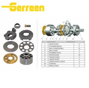 K7V63 Hydraulic Parts