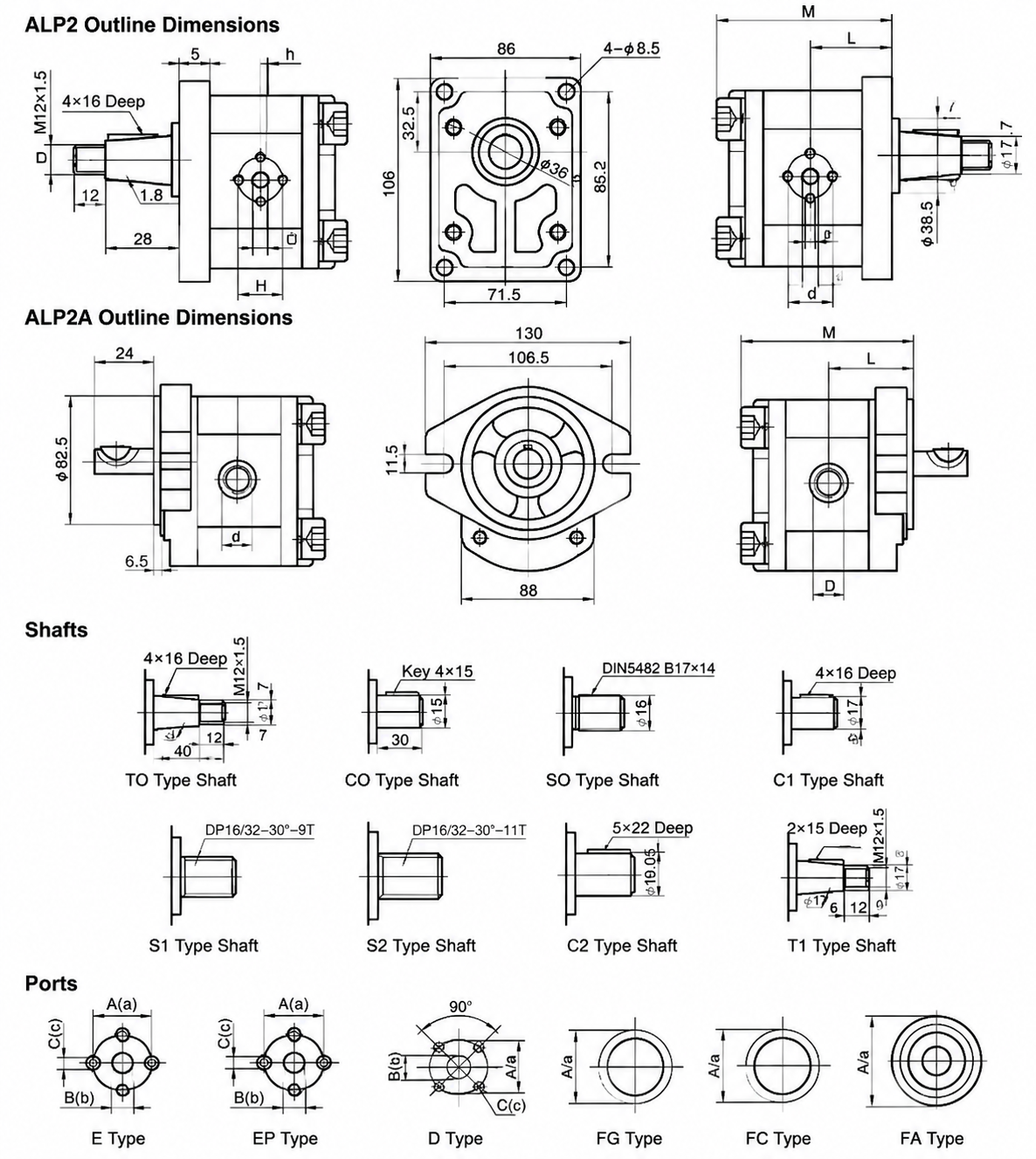 ALP2 Series Gear Pump code