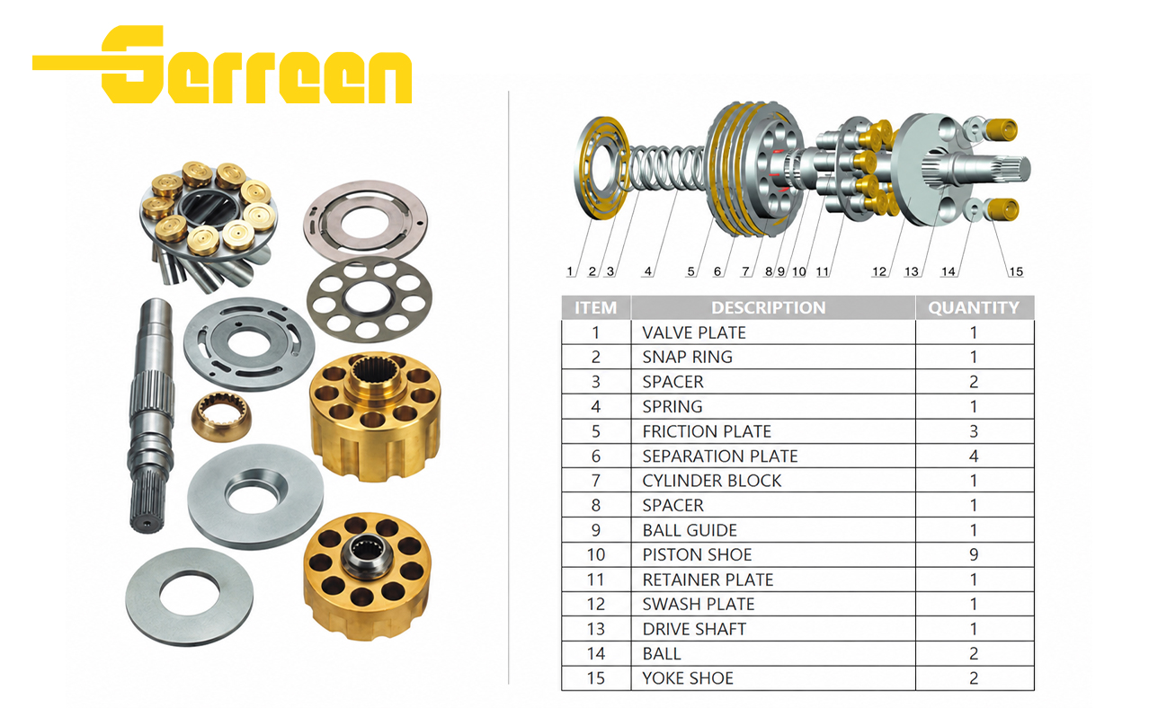 GM0507VA GM0823 GM30H GM35VA GM38VB