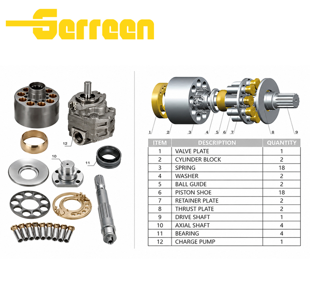 Bộ phận thủy lực E200B/AP-12/14/SPK10/10