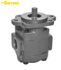 P20 Parker P20 Gear Pump