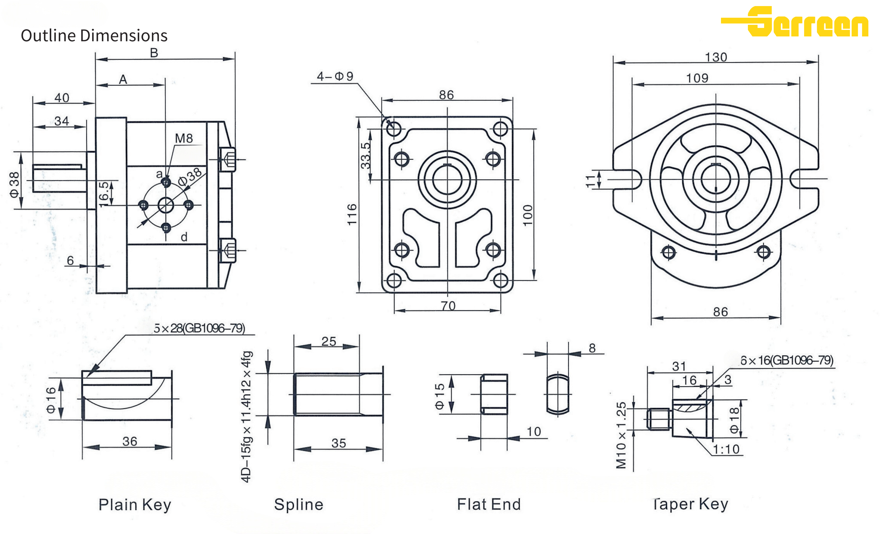 CBW-F(2)