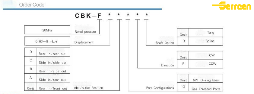 CBK-F(1)