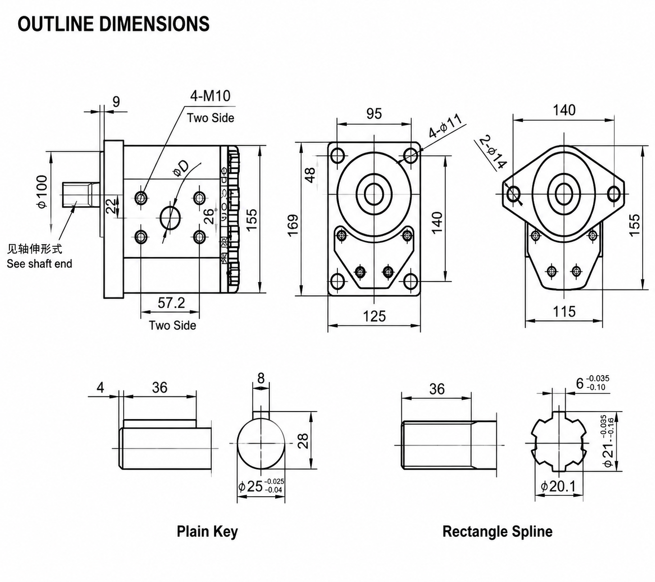 CBQ-F500 code
