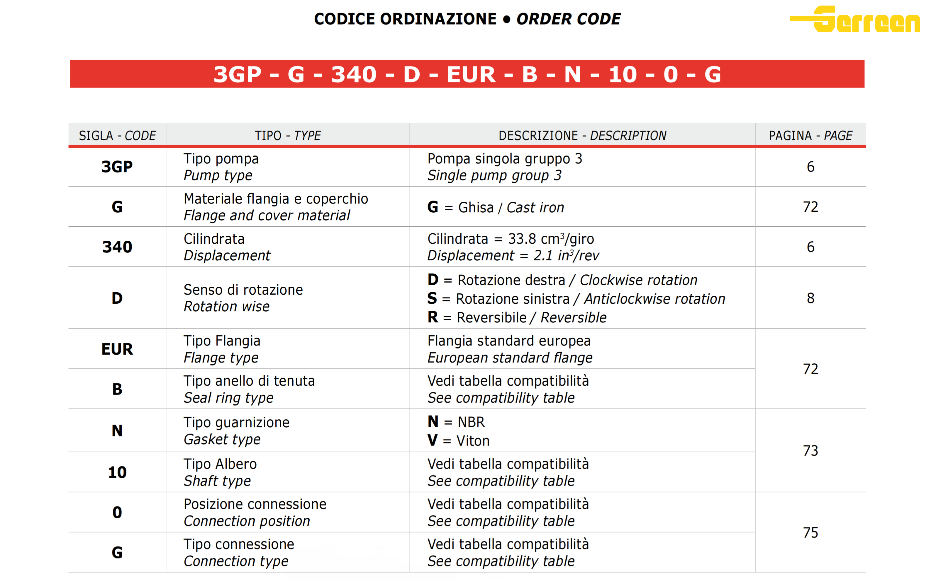 3GP(1)