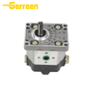 HLCB Gear Pump Market