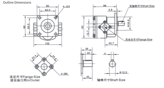 RGP-2A-F INSTALLATION