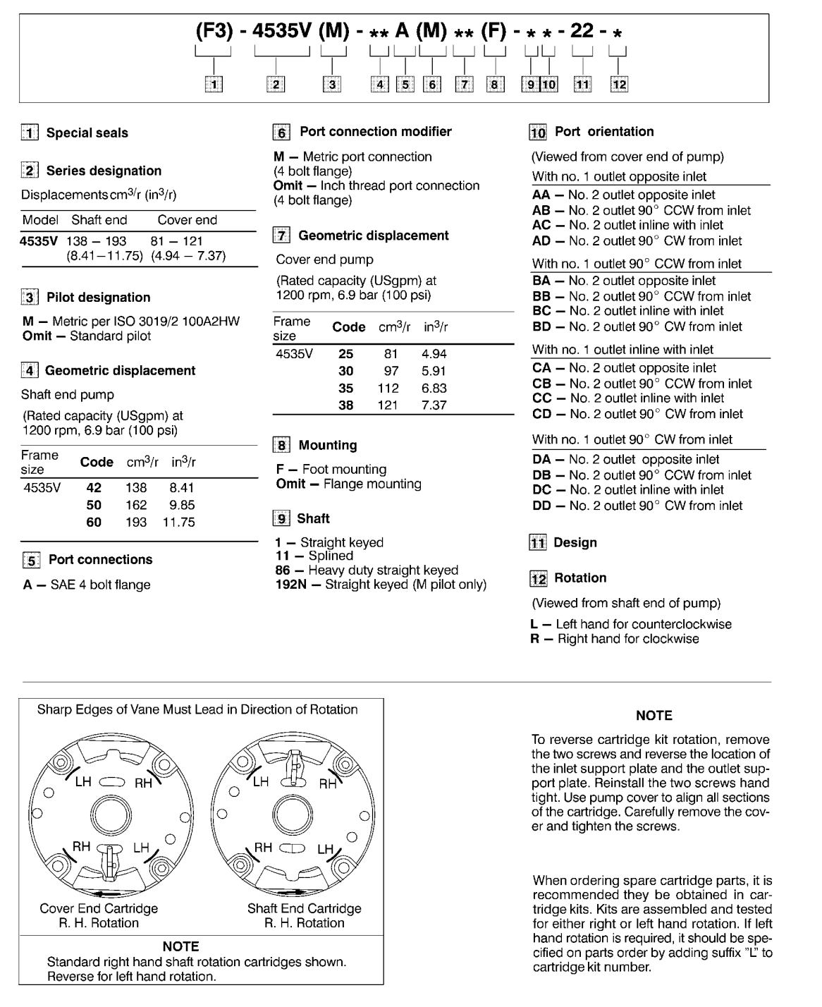 4535VQSV10 Fixed Displacement Vane Pump.png