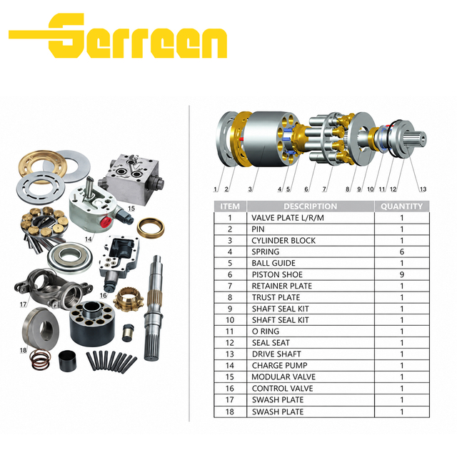 PV20 PV21(PVD21) PV22 PVD22double PV23(PVD23) PV24 SPV6 SPV119 PV25 PV26 PV112 OPV27 Hydraulic Parts