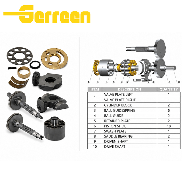 Bộ phận thủy lực SBS80(CAT312C)