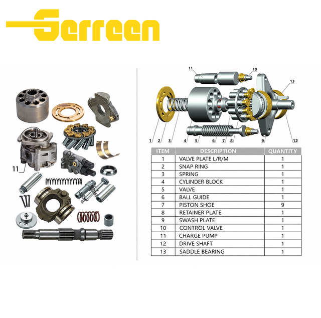 A10VSO16~45 A10VO45 A10VO52 A10VSO63~140 Hydraulic Parts