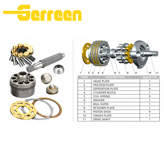 SK250-8 SK200-1 3 6 SK220-2 3 SK320 SK430 HYUNDAI 300-5 SALINCAK MOTOR Hidrolik Par&ccedil;aları