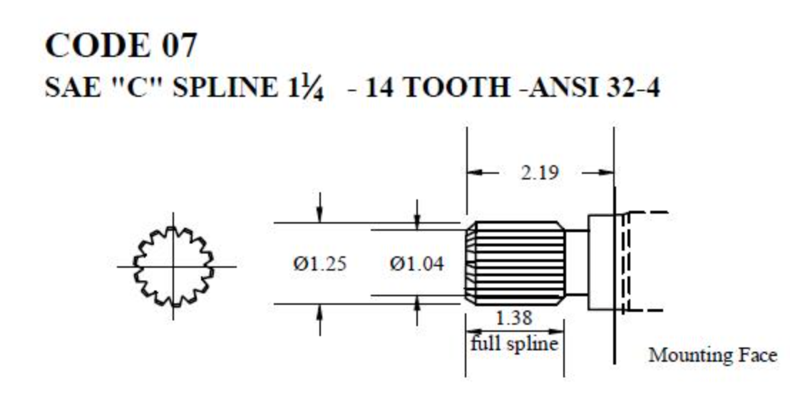 Commercial Gear Pump Gear Set & Gear Shaft Code 07 SAE C 14 Tooth Spline ANSI 32-4