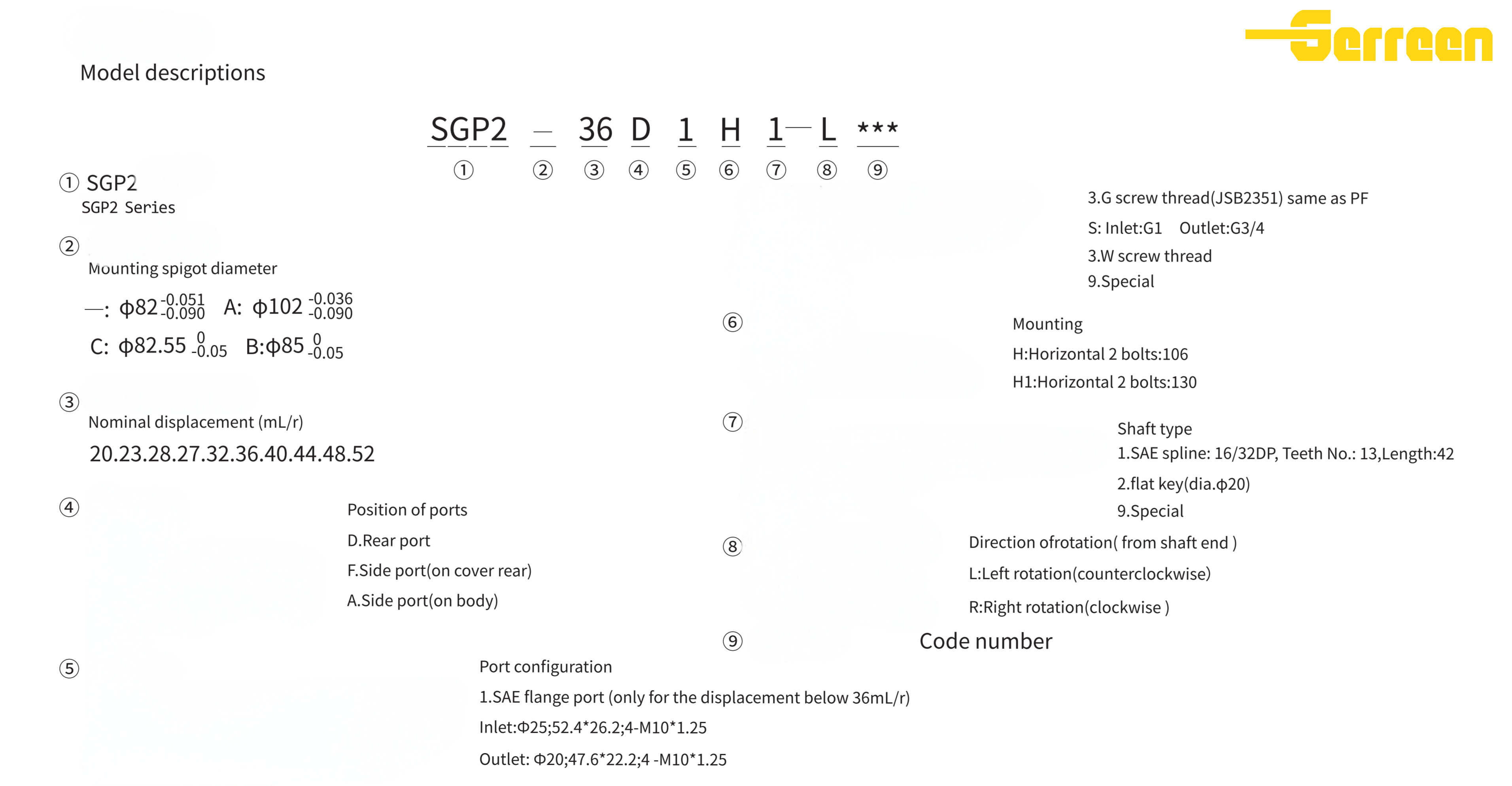 SGP2(1)
