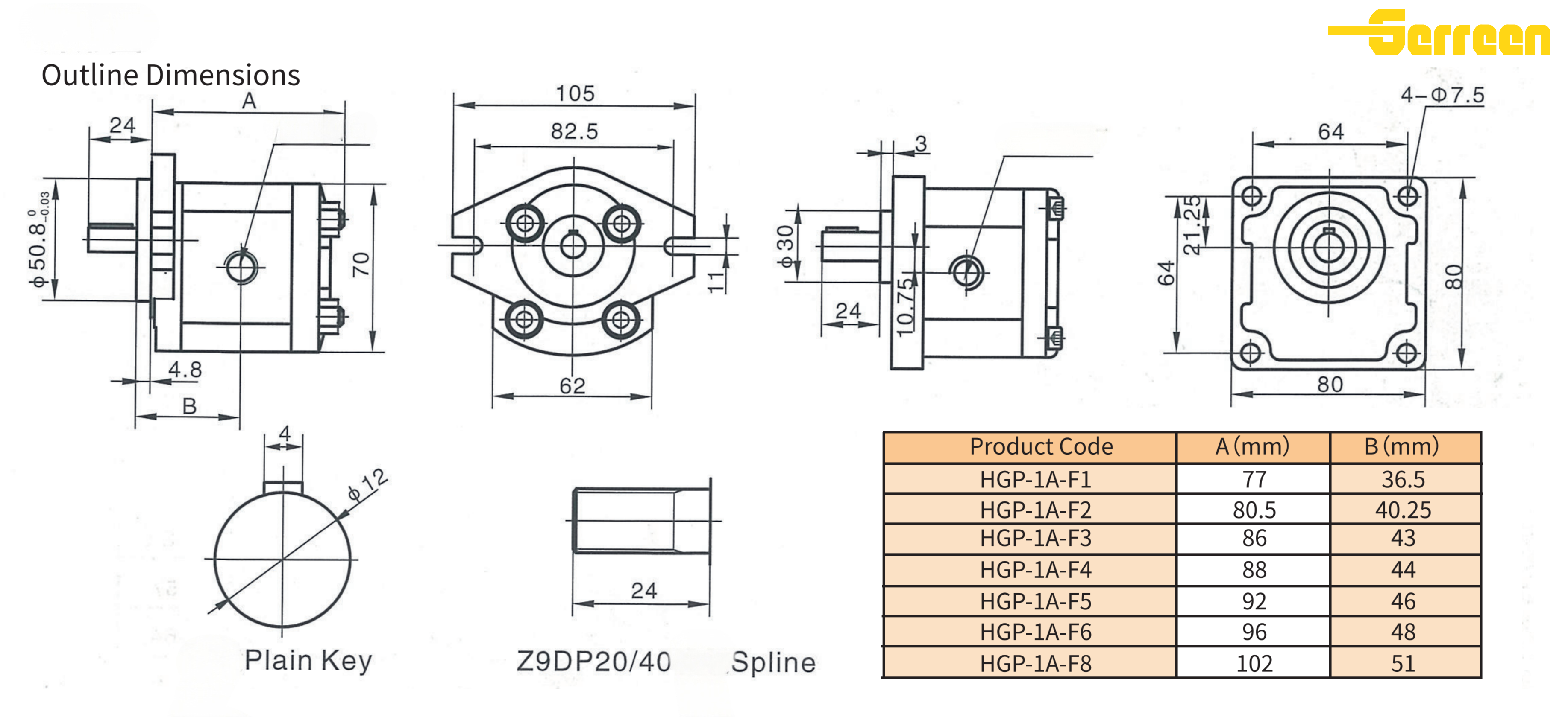 HGP-1A(2)