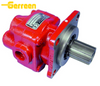 BEM Series Bezares Gear Pump