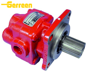 BEM Series Bezares Gear Pump