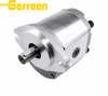 CBQ-F500 Series Gear Pump Gear Pump Division Parker