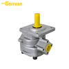 GPY-2A Hydralic Gear Pump